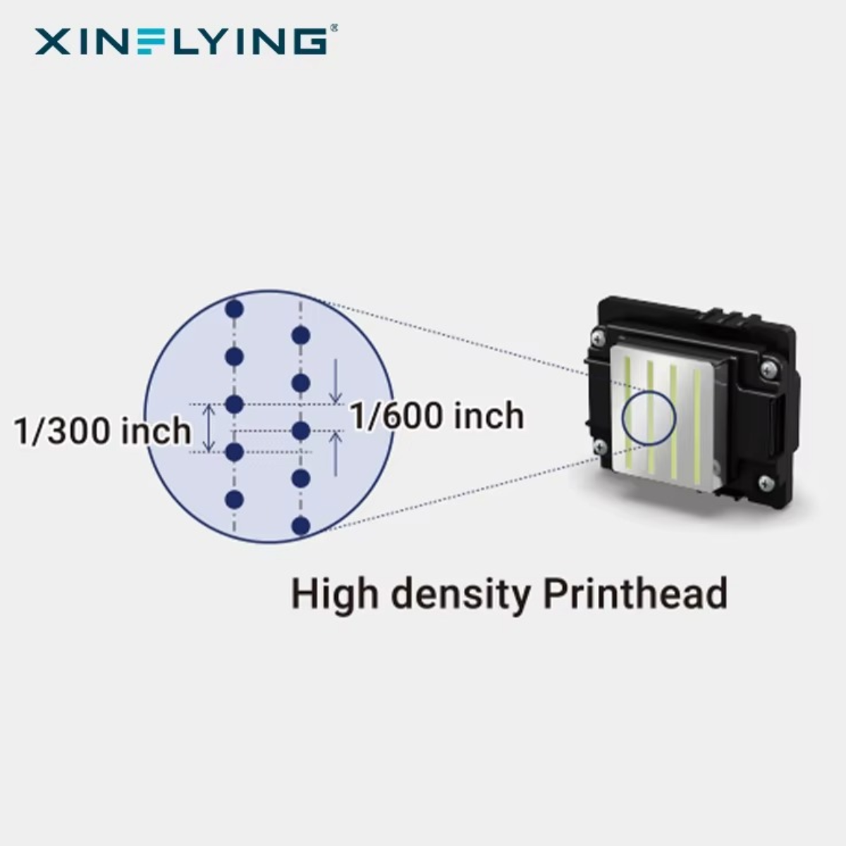 printhead 3 printhead 3
